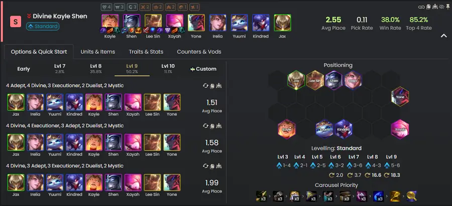 Đội hình Kayle Thánh Thần